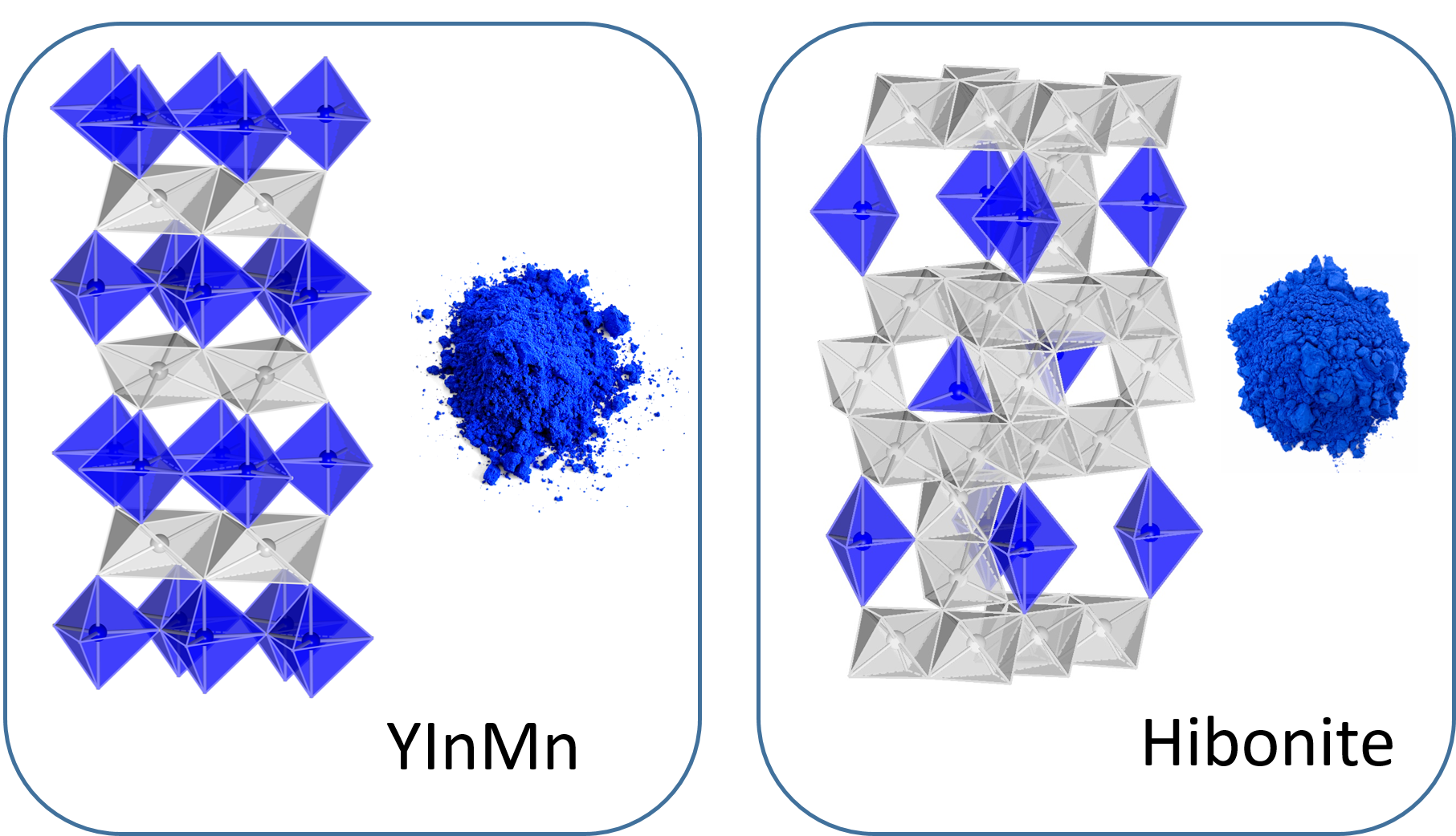 crystal_structures_of_blue_pigments The Corvallis Advocate